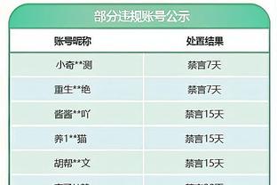 这？杜兰特季后赛三战场均正负值-21.3 排名联盟倒数第一位